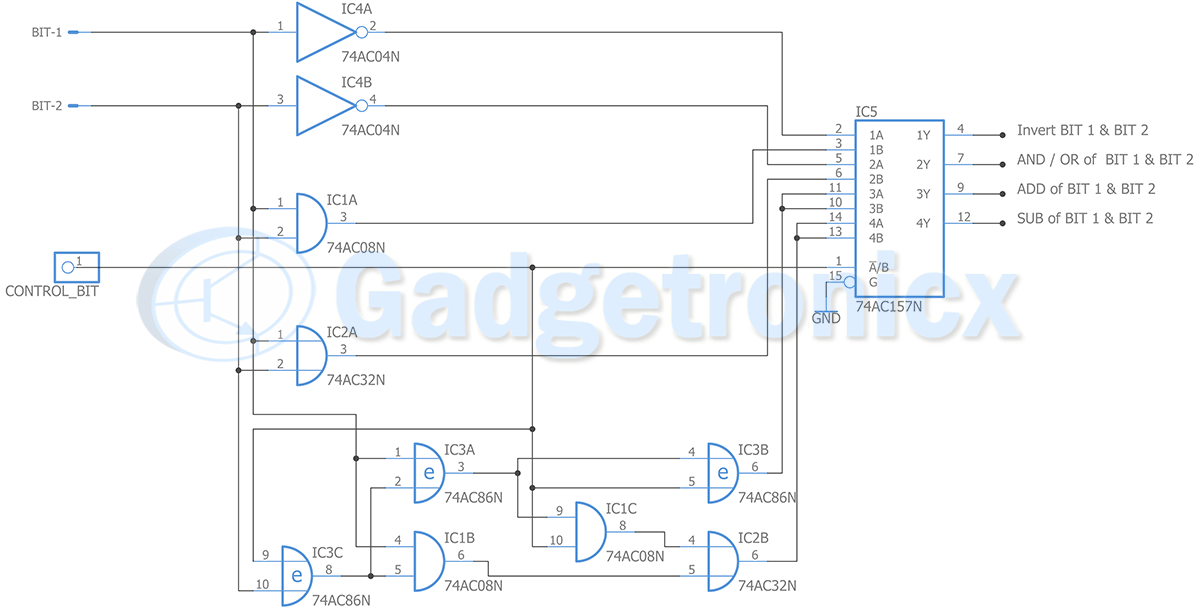 2 bit circuit diagram -