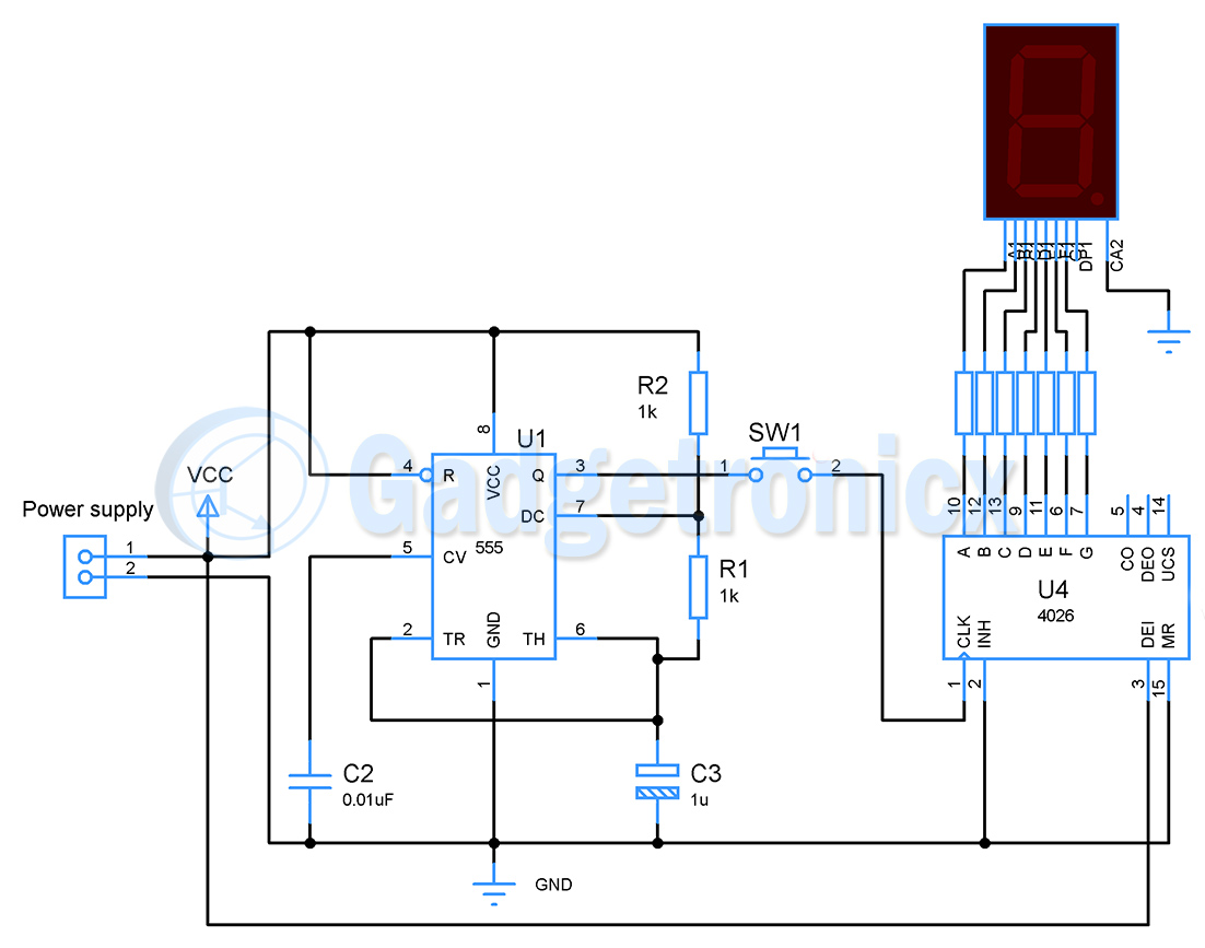 Random Number Generator