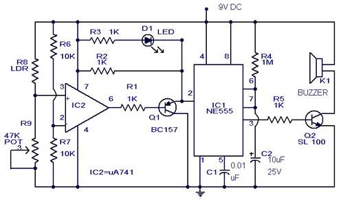 intruder alarm system design