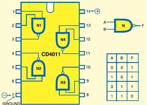 Cd4011 схема включения