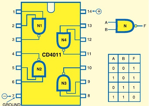 Cd4011be схема включения