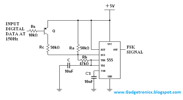 frequency shift key modulation