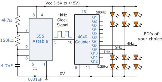 Christmas Light Wiring Diagram from gadgetronicx.com