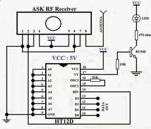 RF-receiver-wirless-communcation-circuit