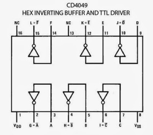 cd4049-pin-diagram