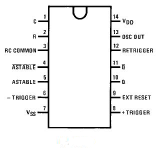 40 Watt Inverter  Circuit  using CD4047  Gadgetronicx