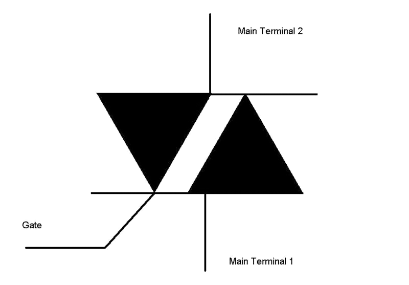 Triac symbol Triac symbol