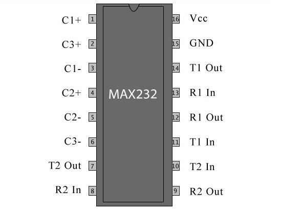 Max232n rs-232 Interface IC 