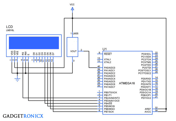 Digital Temperature Sensor Circuit using 8051 & AVR Microcontrollers