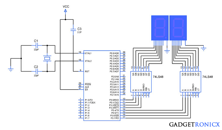 7 segment display decoder