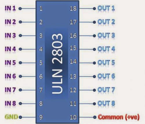 thumbnail image 2 of 5PCS ULN2803A ULN2803 2803 Transistor Array – 8 NPN Darlington IC – New 2 of 4