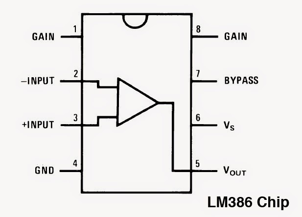 Low Cost Audio Amplifier Using Lm386 Gadgetronicx