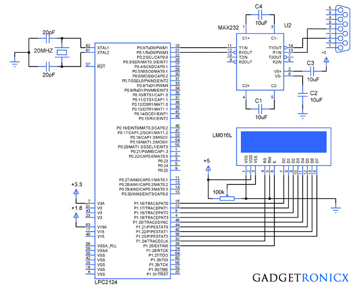 Что такое uart в настройках телефона