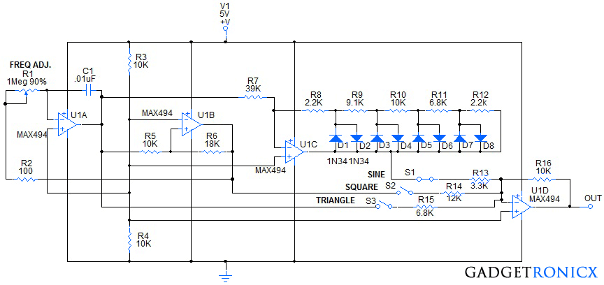 Function generator circuit using Quad Opamp IC MAX494 ... pure sine wave inverter circuit diagrams free download 