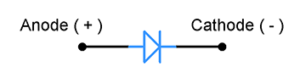 Diode tutorial : construction and working - Gadgetronicx