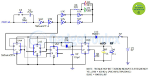 Logic probe with Frequency range indicator - Gadgetronicx