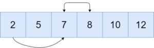 Jump search Algorithm explained - Gadgetronicx