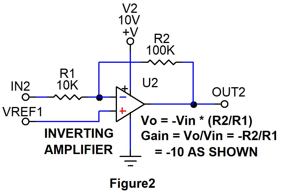 Operational Amplifier Basics Working And Applications Gadgetronicx